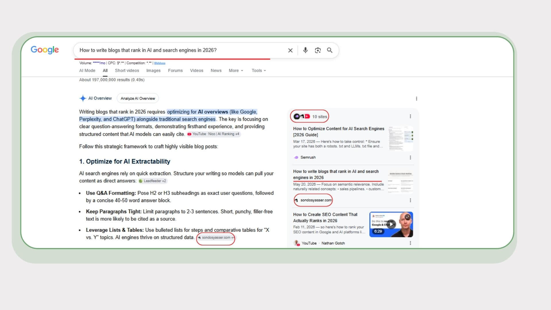 AI blogs visibility