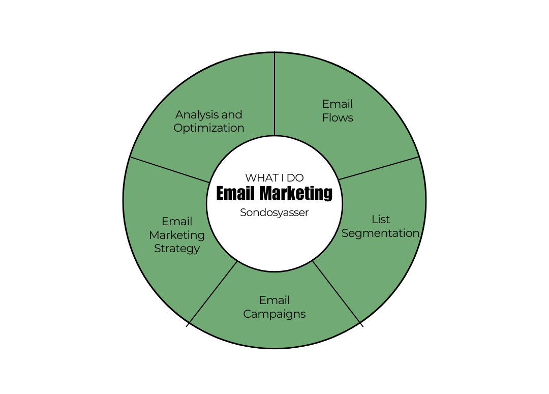 Black and Grey Clean Social Media Marketing Engagement Tips Instagram Post (1)