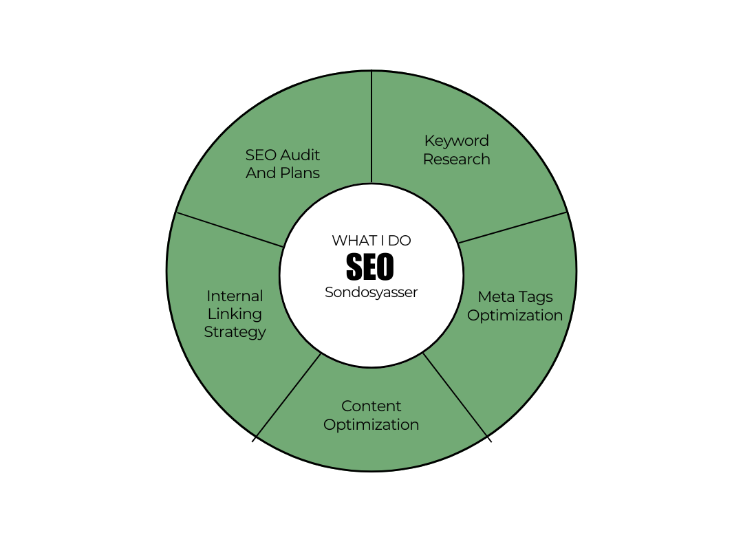 Black and Grey Clean Social Media Marketing Engagement Tips Instagram Post (3)-1
