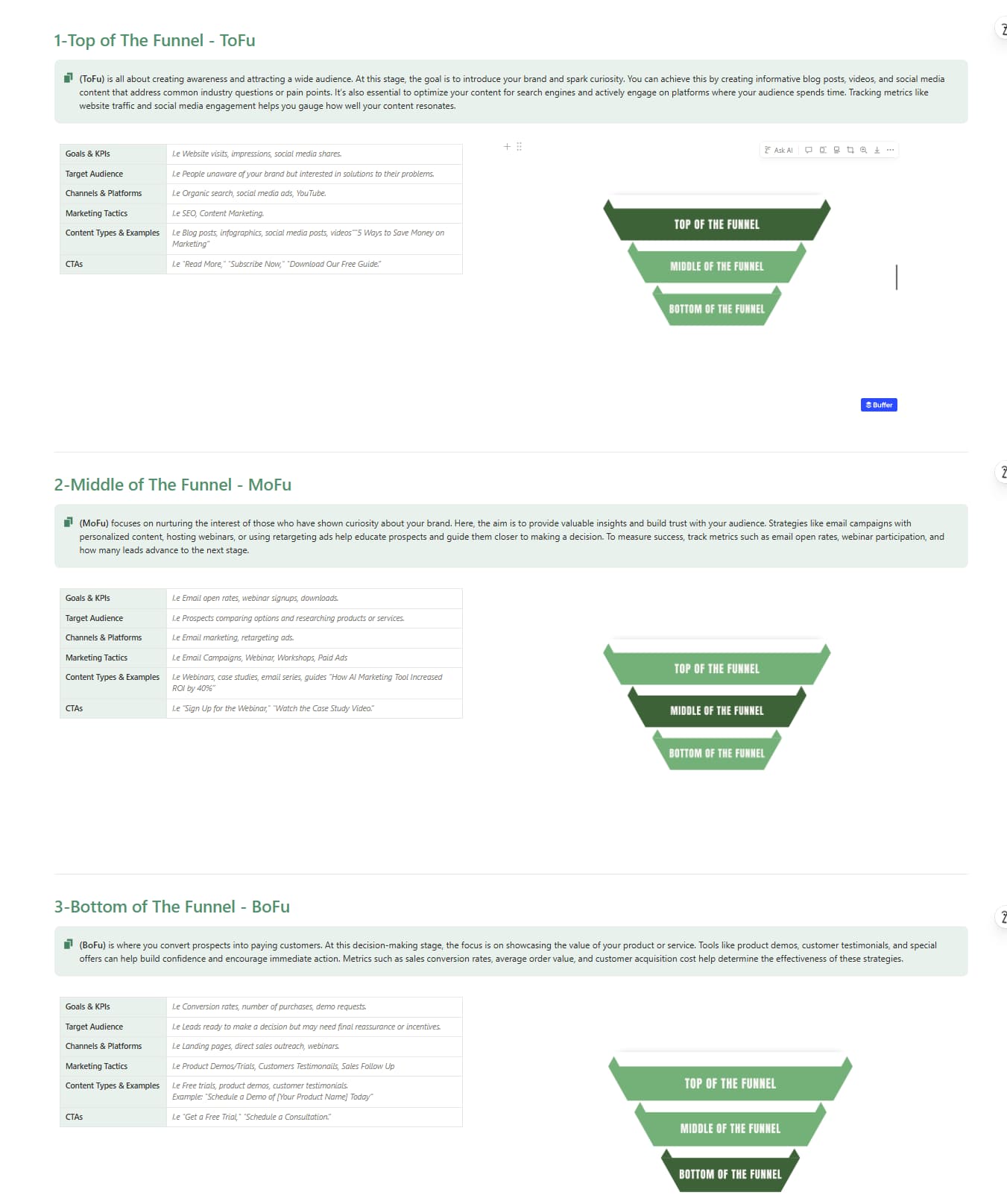 app-notion-p-The-Conversion-Funnel-ToFu-MoFu-BoFu-1649b7cf96a780049b8eef6aa2e8937f-2026-06-09-16_24_35