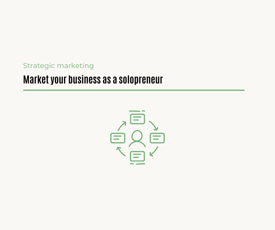 organize your marketing without a team blog