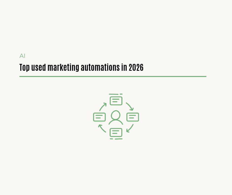 Marketing Automations in 2026